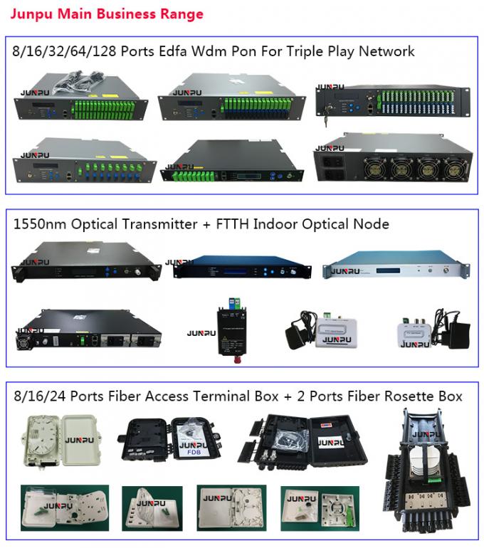 Порты 1550nm 20dBm WDM 32 наивысшей мощности PON EDFA Junpu для FTTH CATV 8
