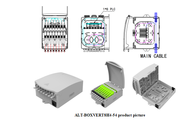 Новая коробка распределения IP65 волоконной оптики ядра Стен-установки 12 стиля терминальная 2