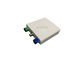 Passive WDM FTTH CATV Optical Receiver, catv optical node1100~1650