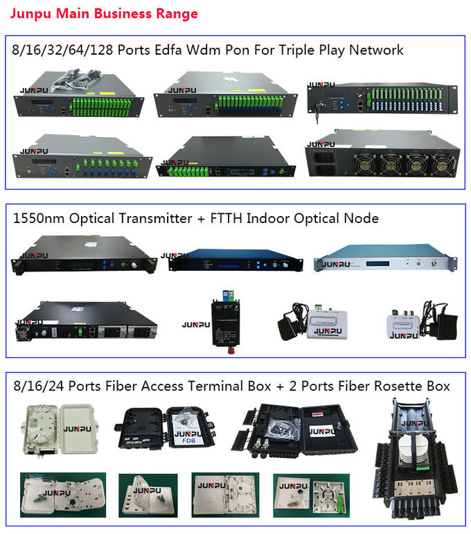 Передатчик 10мв ХФК лазера оптического волокна Катв 1310нм направляет порт модуляции 1 4